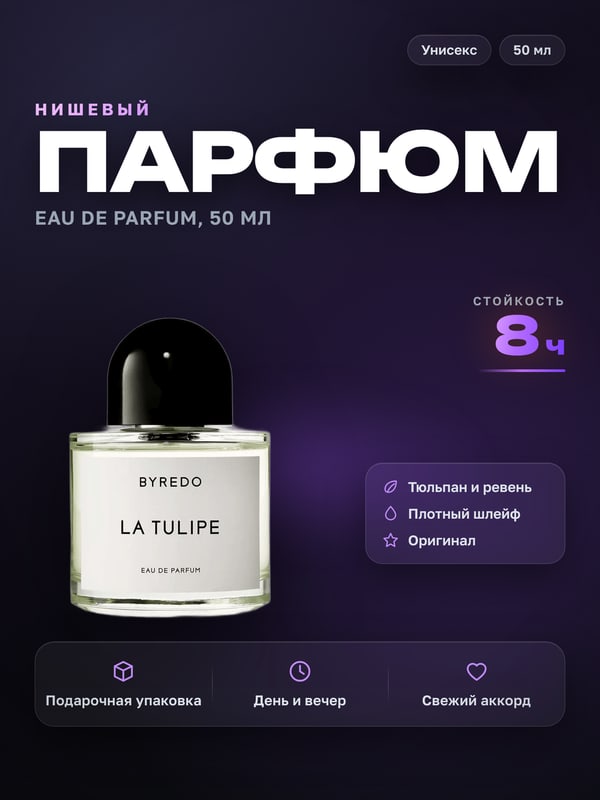 Готовая карточка Нишевый парфюм